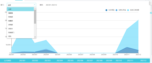 T3財務軟件期初數據修改指南與軟件開發關聯解析